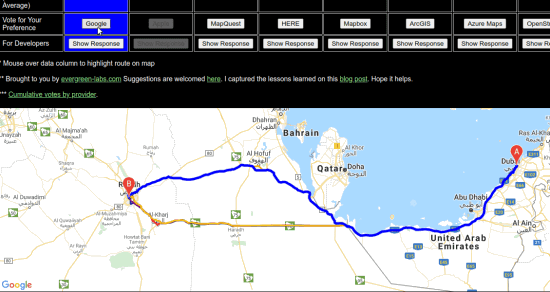 SuperRoute Map Generated