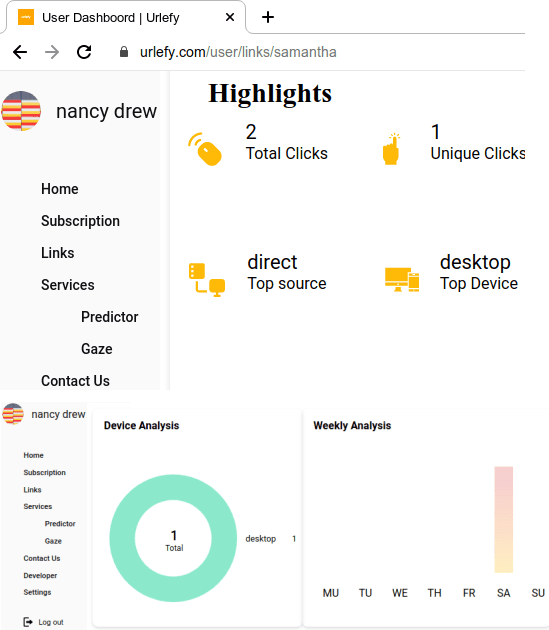 Urlefy dashboard highlights