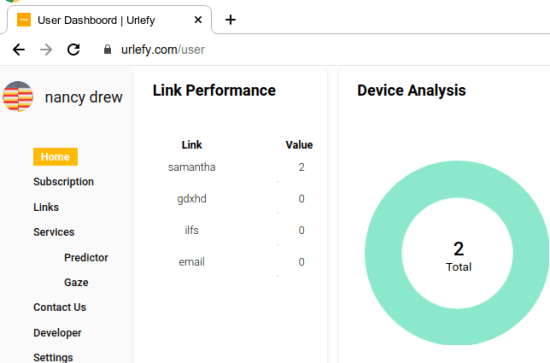 Urlefy main dashboard