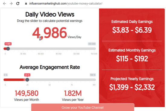 YouTube Money Calculator by Influencer MarketingHub