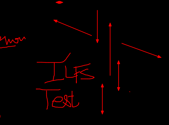 TekaPoint start drawing arrows