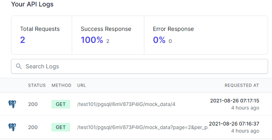 Convert MySQL, PostgreSQL, Google Sheets to Rest API Free SlashApi