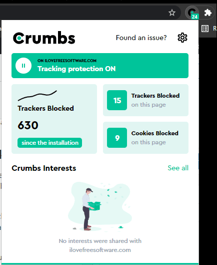 Crumbs Statistics