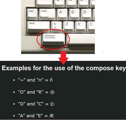 Free Virtual Compose Key Software for Windows WinCompose