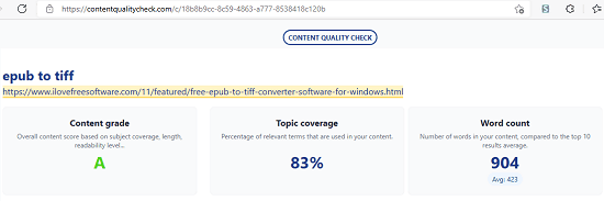 SEO Quality Check Report Overview