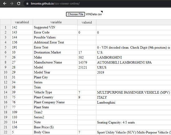 NHTSA VIN Decoder API In Action