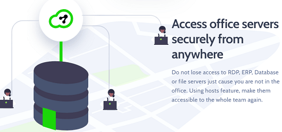 VPN for Remote Teams with Static IP CloudLAN