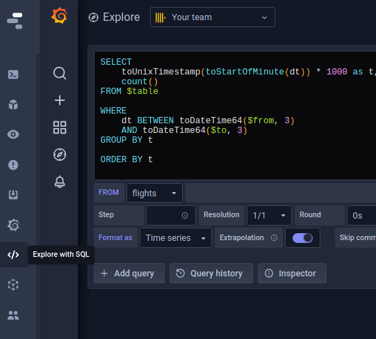 Logtail SQL