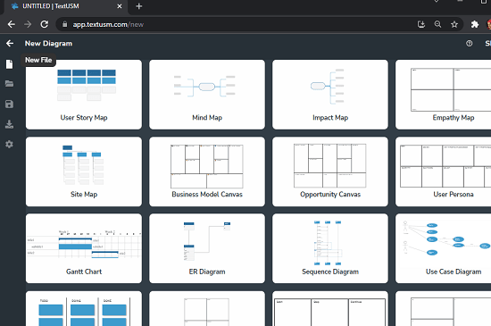 TextUSM Templates