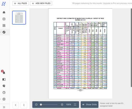 Extract Tables from any Document using AI Models Free Nanonets