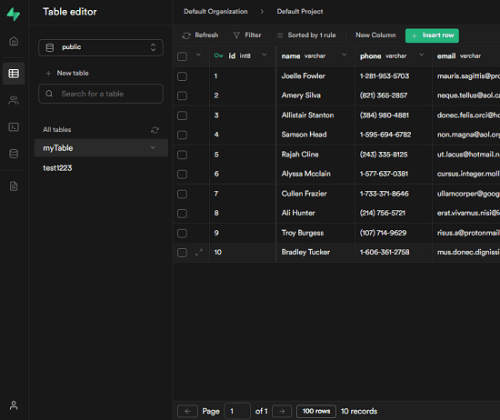 Free Self Hosted Managed PostgreSQL Studio by Supabase