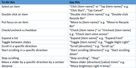 Windows Voice Access Commands 2