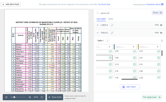 verify Data