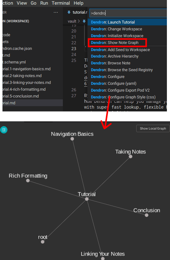 Dendron Note Graph