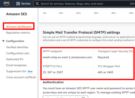 ses generate smtp credentials