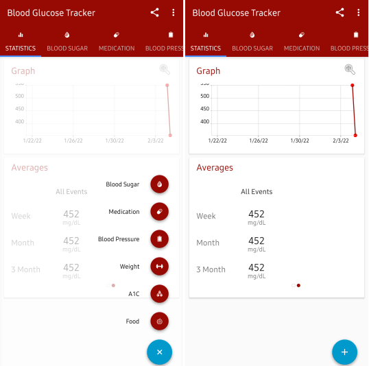 Blood Glucose Tracker