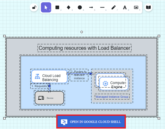 Cloud Diagram Deploy Button