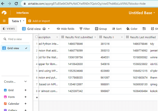 Data Fecther Data Imported