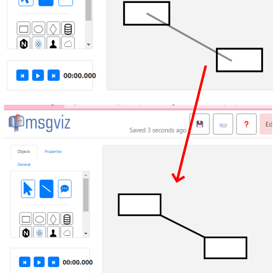 msgviz create ink