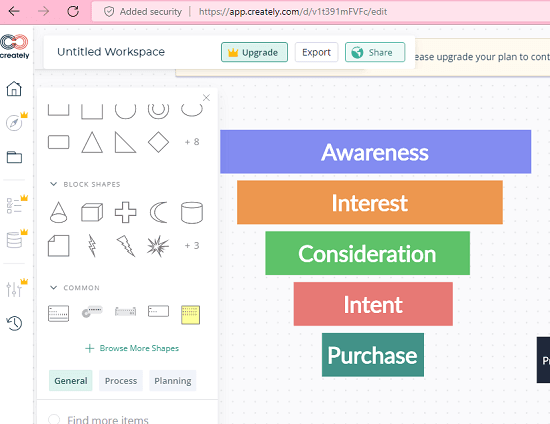 Creately Sales Funnel