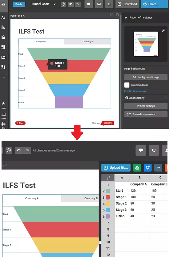 Infogram Funnel Chart Maker