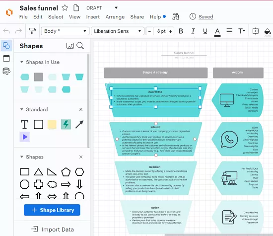 Lucidchart Funnel Chart