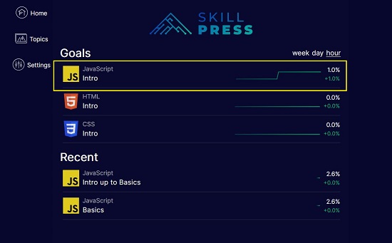 Overall Progress