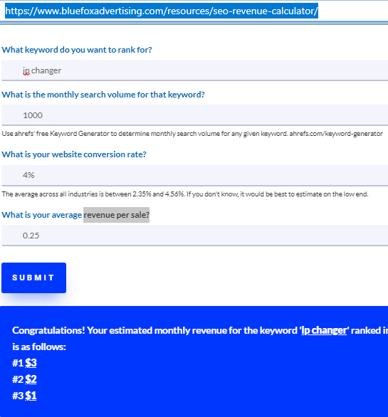 Blue Fox SEO Revenue Calculator