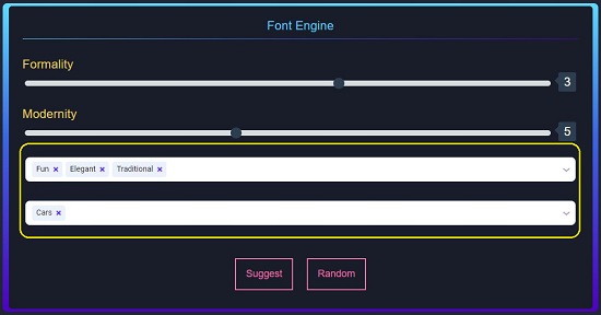 Font style and Brand Category