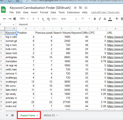 Paste SEMrush Data into Export here sheet