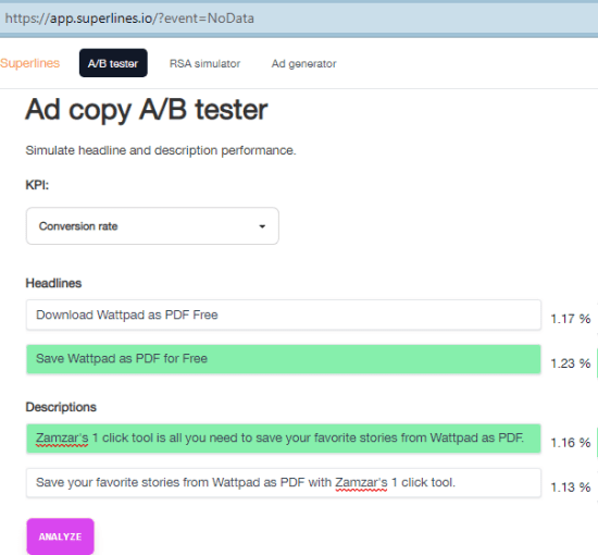 Superlines AB test Conversion