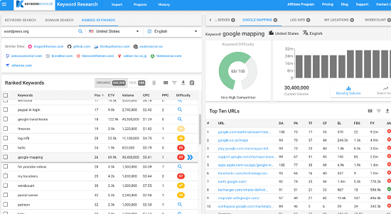 Keyword Research Tool for SEO with Keyword Brainstorming