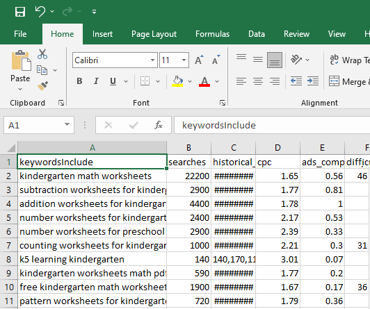 Keyword Revealer CSV Data