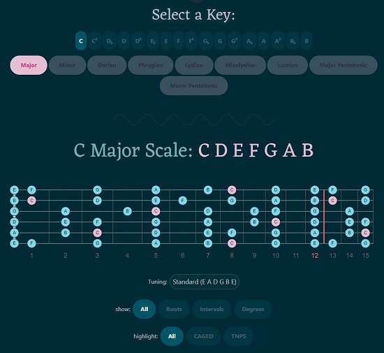 Learn Guitar Scales