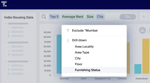 Google Sheet Plugin to Visualize Complex Data using Charts