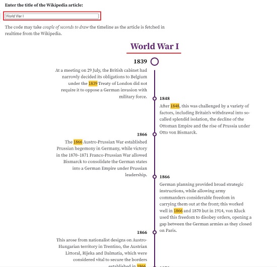 World War 1 timeline