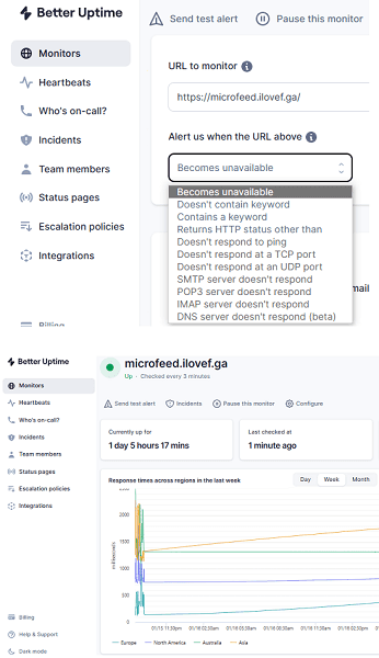Better Uptime API Monitoring