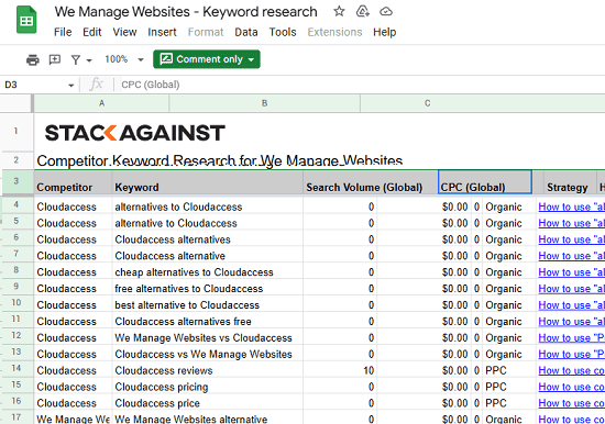 Free Competitor Keyword Finder tool to Generate Keywords with Search Volume