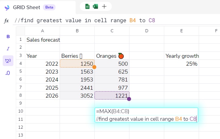 AI Formula 