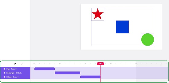 Animation timeline