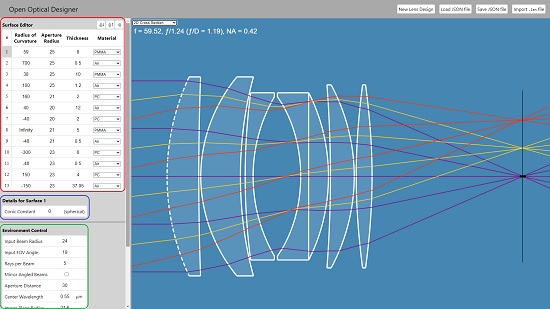 Open Optical Designer Interface