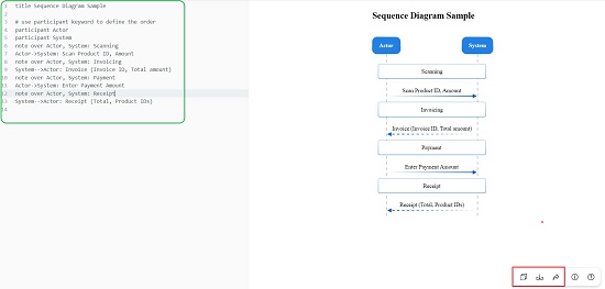 Sequence Diagram sample