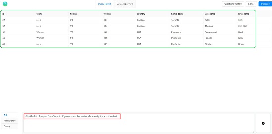 Chat2Stats Query 2