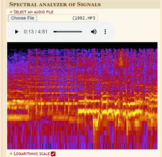 Dcode Spectral analysis