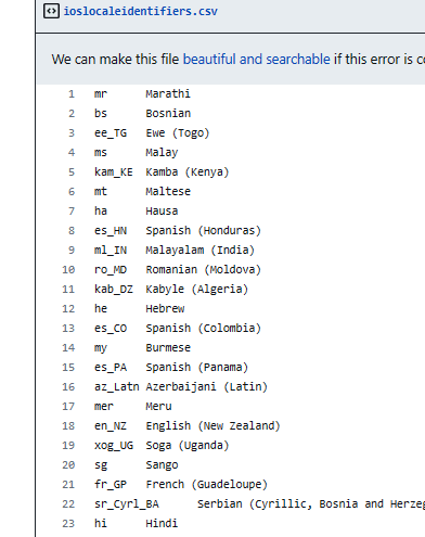 Locale Codes