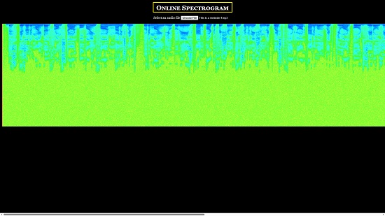 Online spectrogram