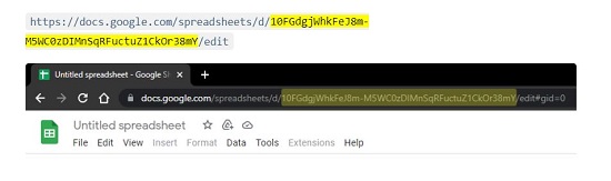 Spreadsheet ID