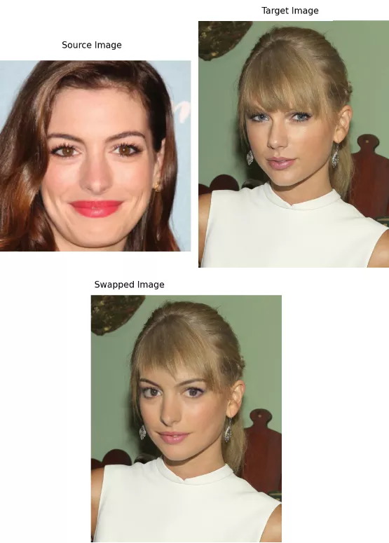 Swap Faces in Photos using AI in Colab with this Open Source Tool