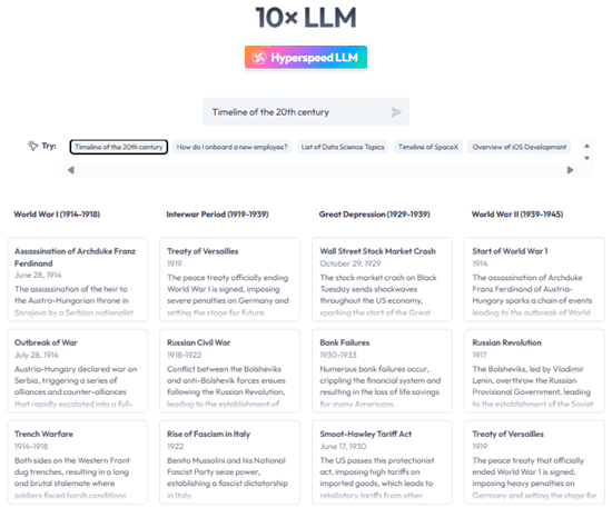 10x LLM Cards with Infor Generated