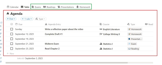 Agenda Table format